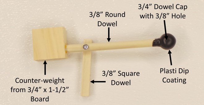 Mallet Parts