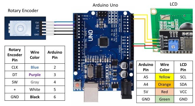 Instructions - Wiring Part 1