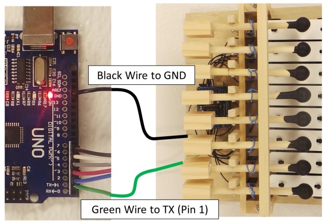 Wire Master to Slave