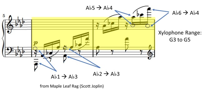 02 Octave Transpose Notes